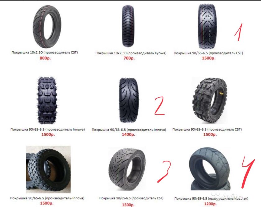 Литая покрышка для электросамоката ширина обода 65