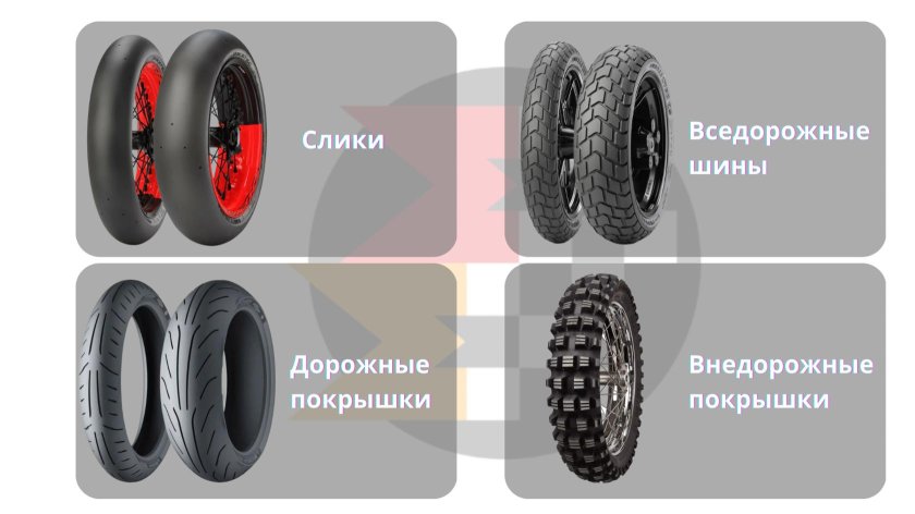 Вес мотошины