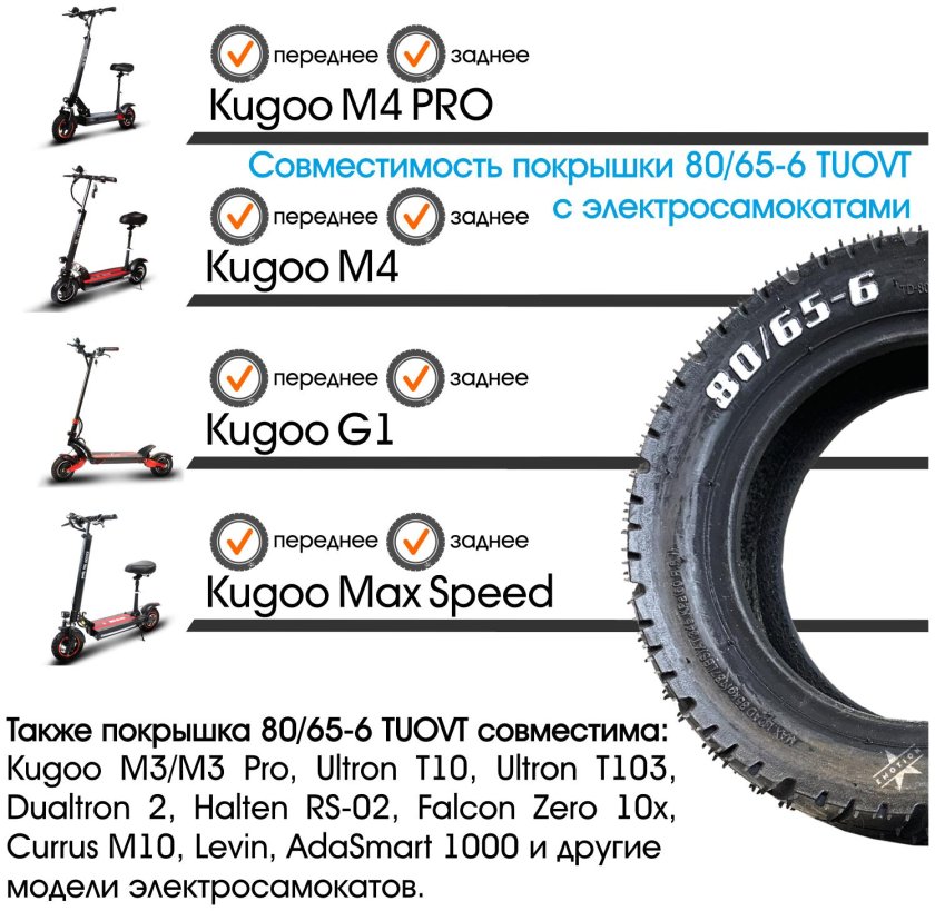 Покрышка Kugoo g1