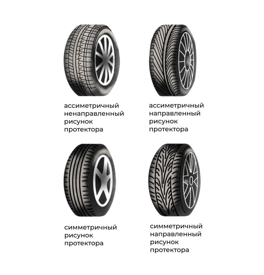 Симметричный ненаправленный рисунок протектора