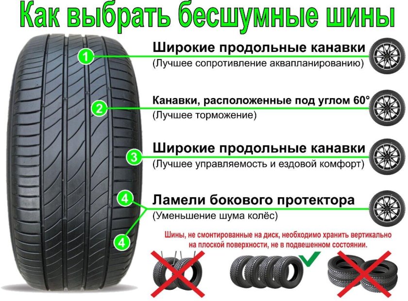 Как распознать мягкость авторезину