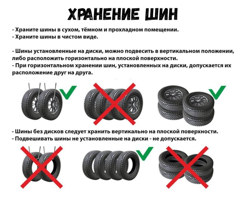 Правила хранения автомобильных шин