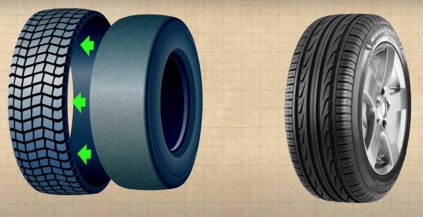 Грузовые шины