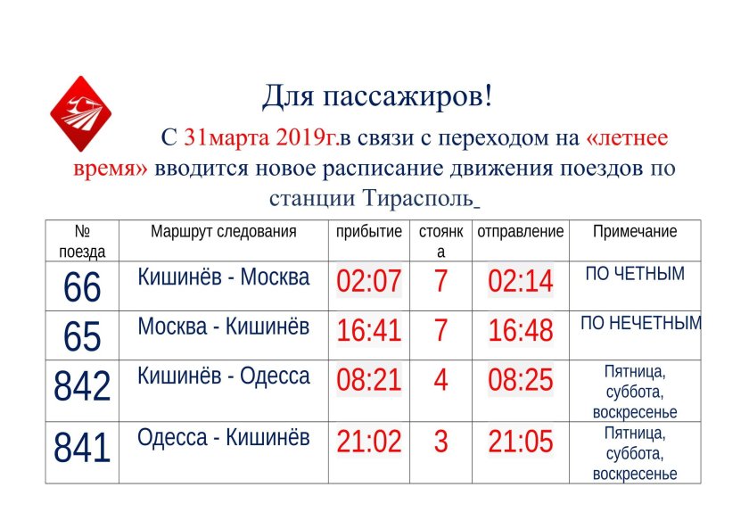 Москва-Кишинёв поезд расписание