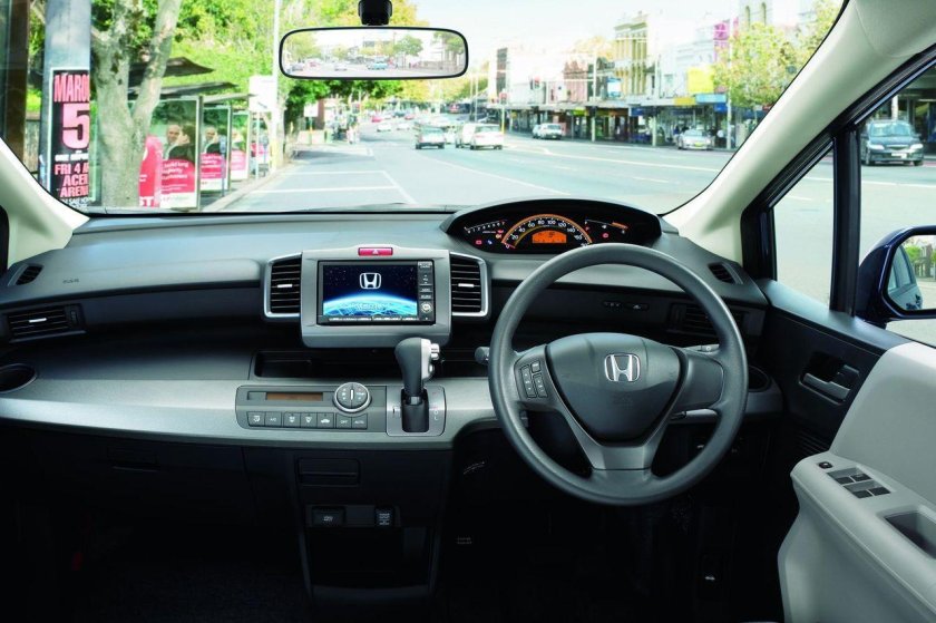 Праворульные машины