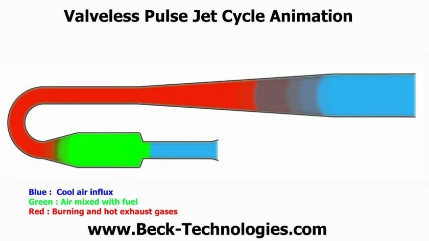 ПУВРД двигатель Pulse Jet чертежи
