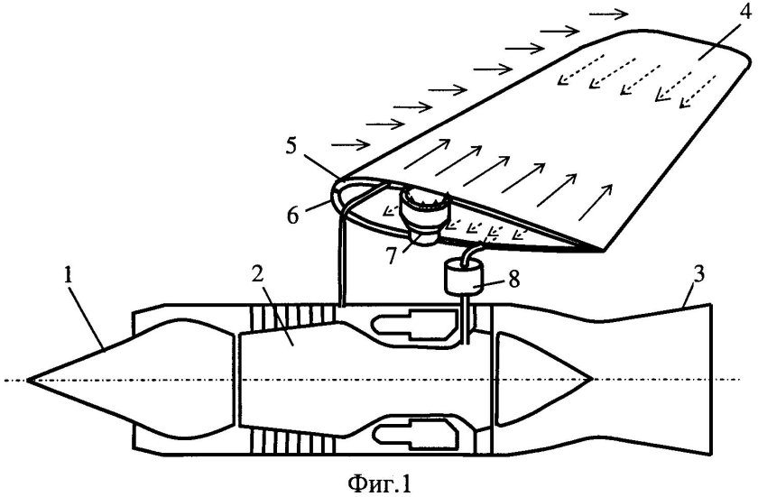 Пульсирующие воздушно реактивные двигатели