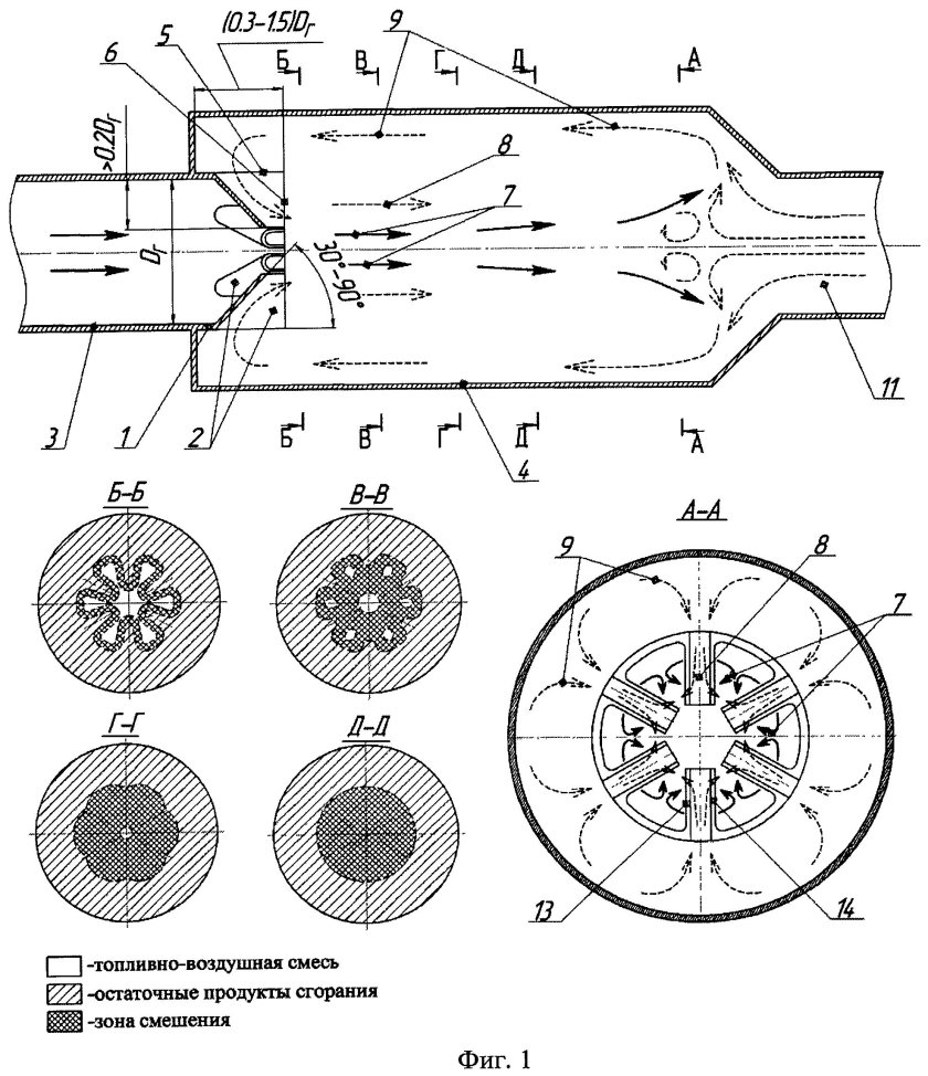 Пульсирующие воздушно-реактивные двигатели (ПУВРД)