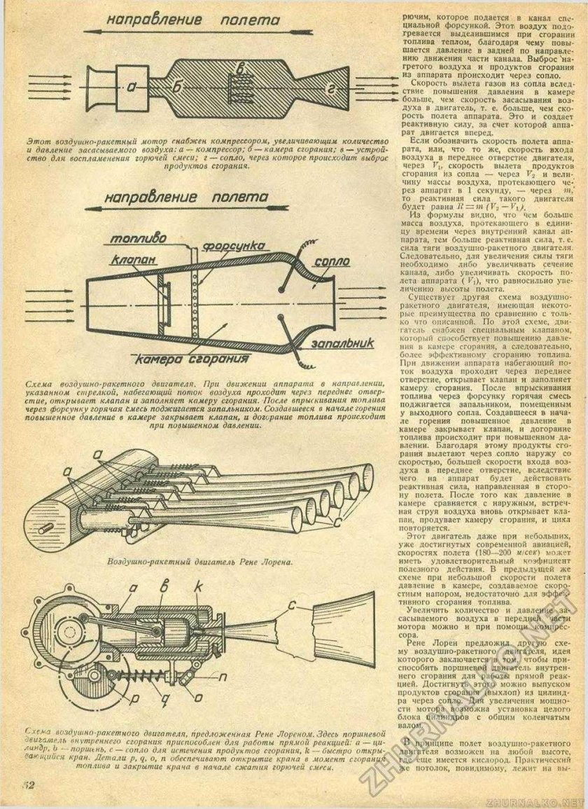 Ракетный двигатель схема
