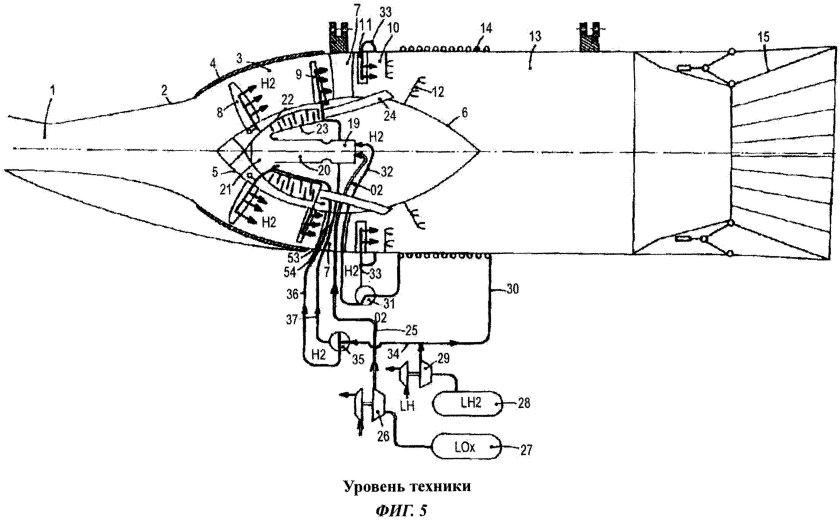 ТРД + прямоточный воздушно-реактивный двигатель