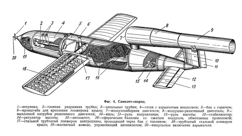 ФАУ-1 чертежи