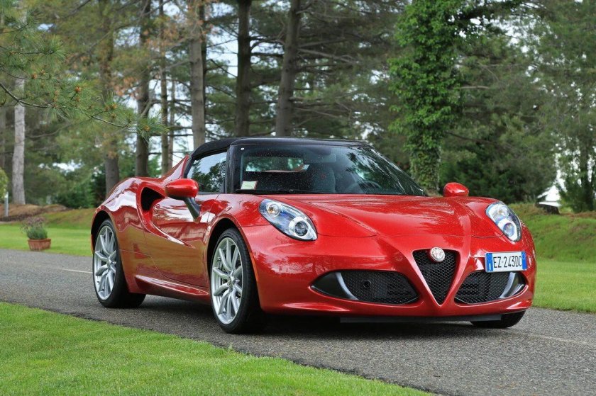Alfa Romeo 4c