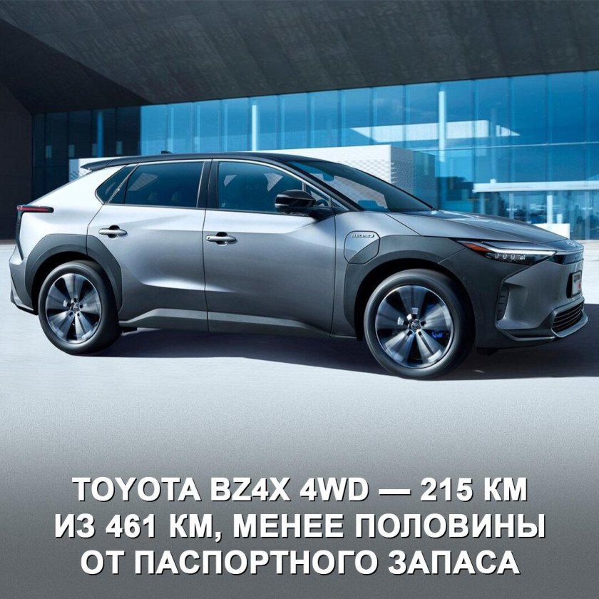 Toyota bz4x