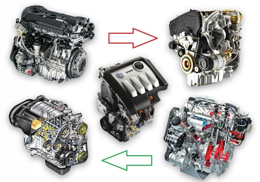 Дизельный двигатель автомобиля