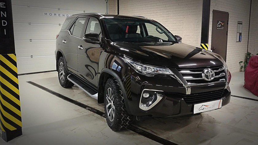 Обвес Тойота фортунер 2018