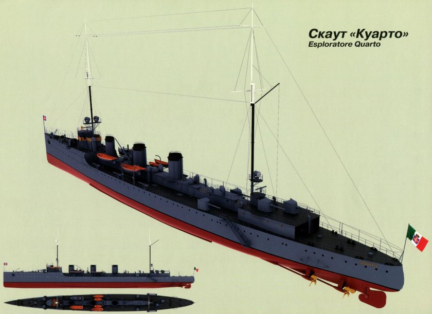 Крейсер Скаут Куарто