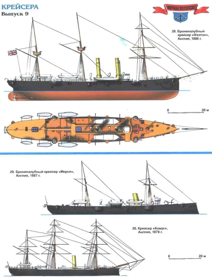 Альтернативный бронепалубный крейсер
