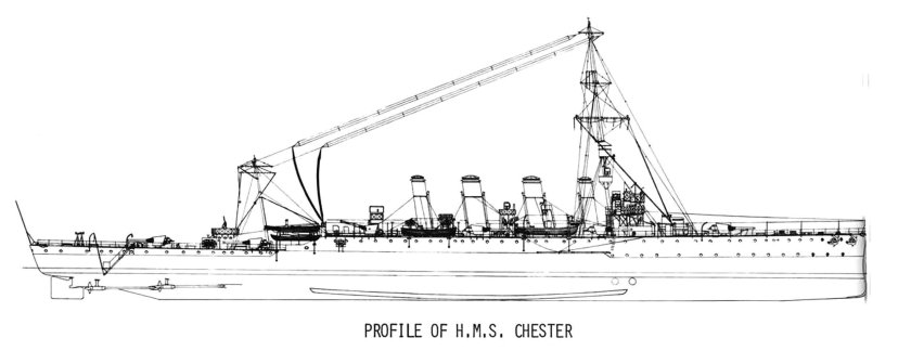 Легкий крейсер Светлана