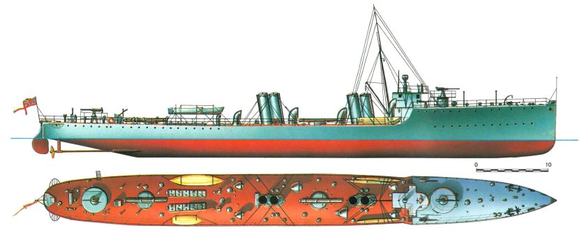 Эскадренный миноносец 1905