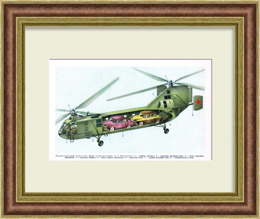 Вертолет продольной схемы