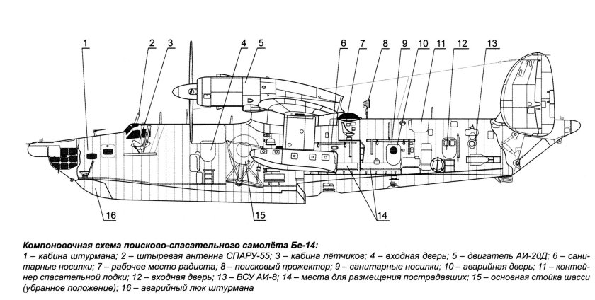 Самолёт амфибия бе-12 чертежи