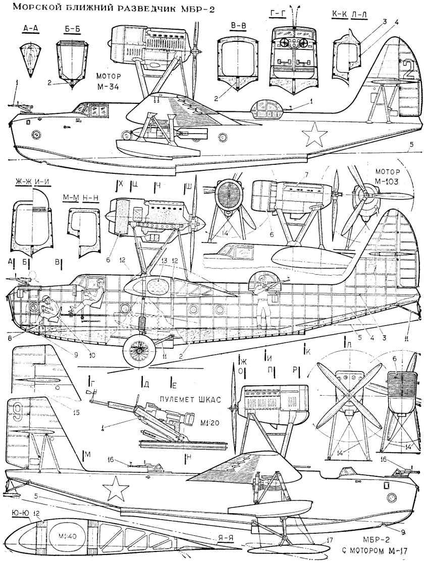 МБР-2 самолет-амфибия