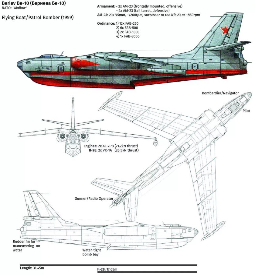 Бе-6 чертежи