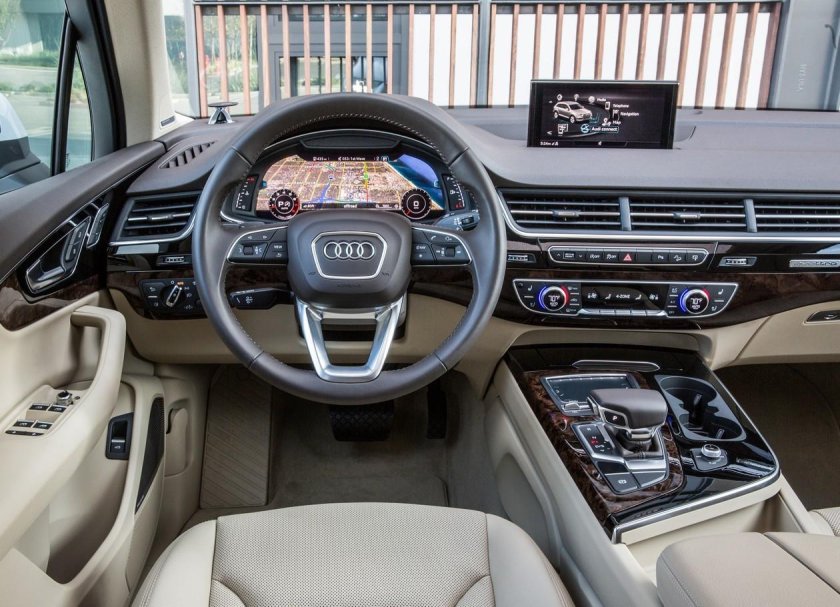 Audi q7 2021 Interior