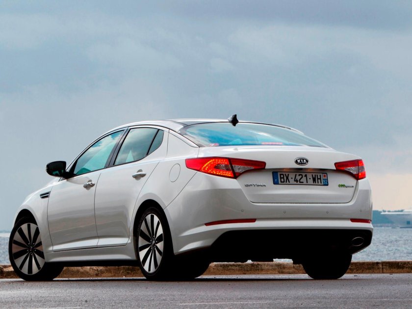 Киа Оптима 2022