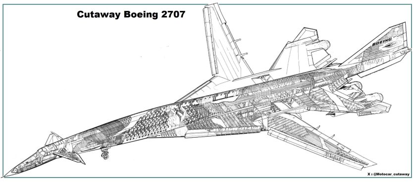 Boeing 2707-200