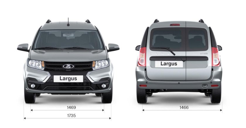 Лада Ларгус универсал 2021