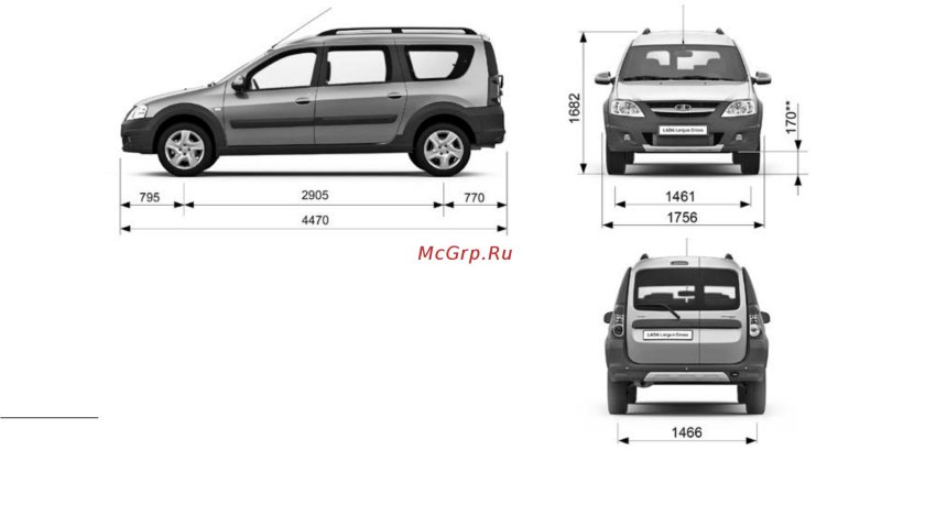 Габариты Лада Ларгус универсал