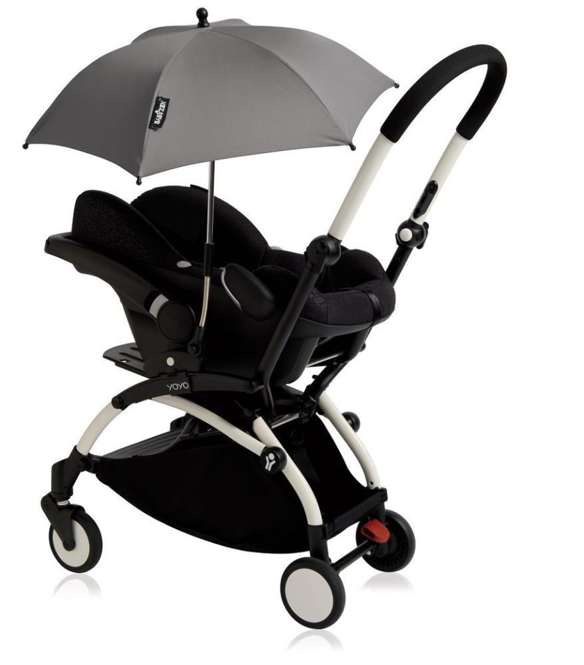 Коляска yoyo
