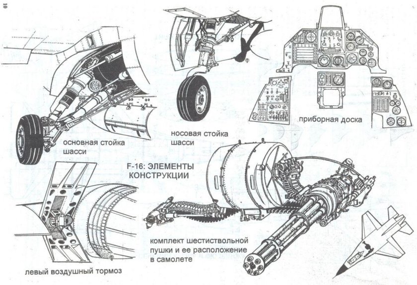 Шасси Су 25 схема