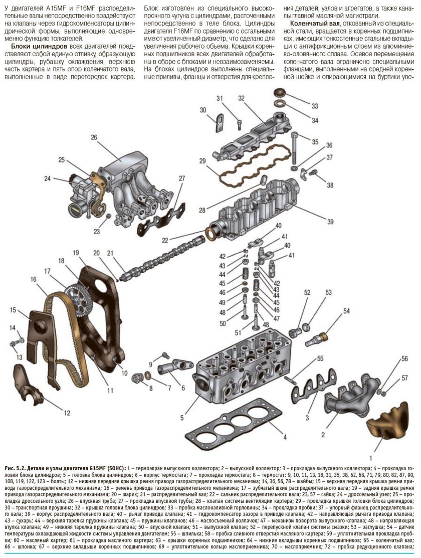 Двигатель Дэу Нексия 1.5 8 клапанов схема