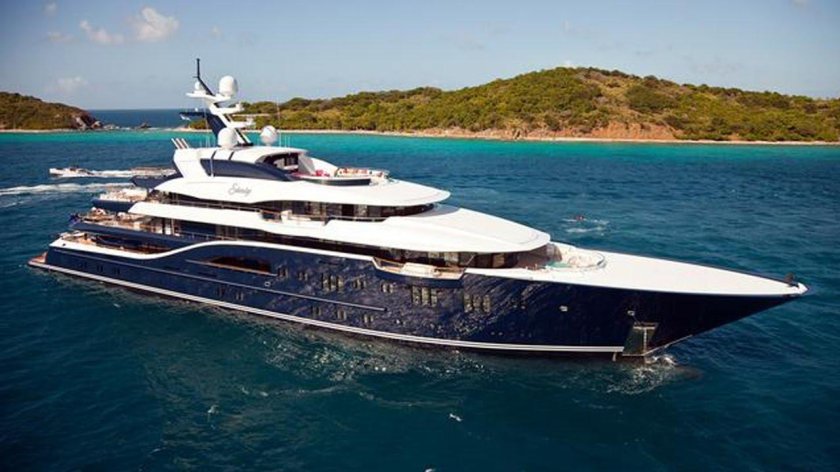 Хистори Суприм яхта