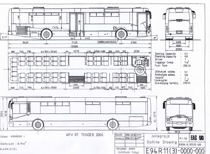 Икарус 250 габариты