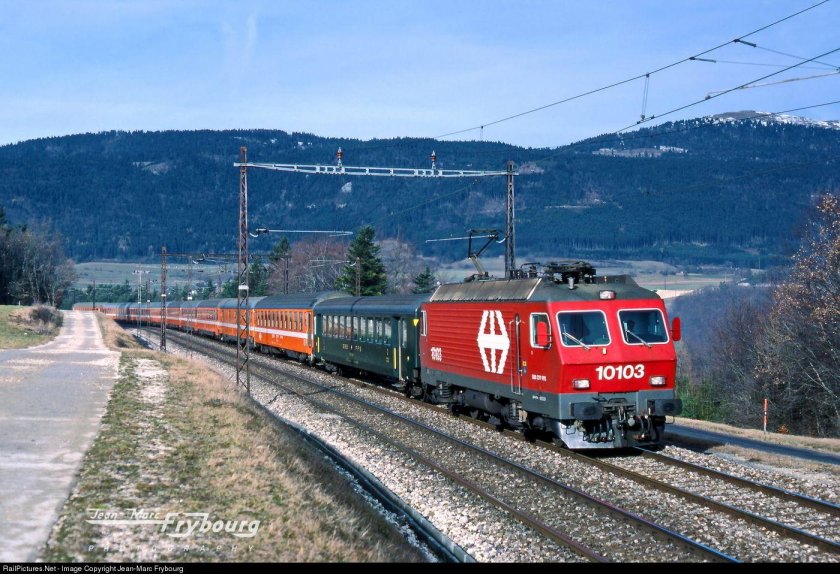 Электровозы Швейцарии