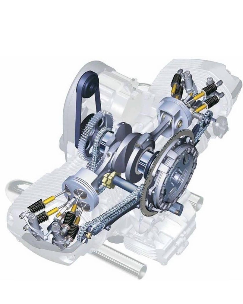 Оппозитный двигатель BMW r1200gs