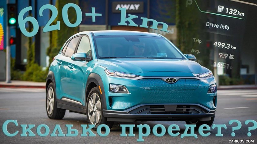 Электромобиль Hyundai Kona Electric