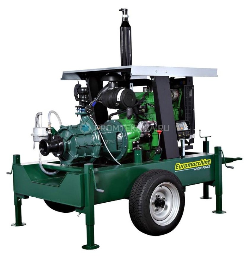 Дизельная насосная станция John Deere