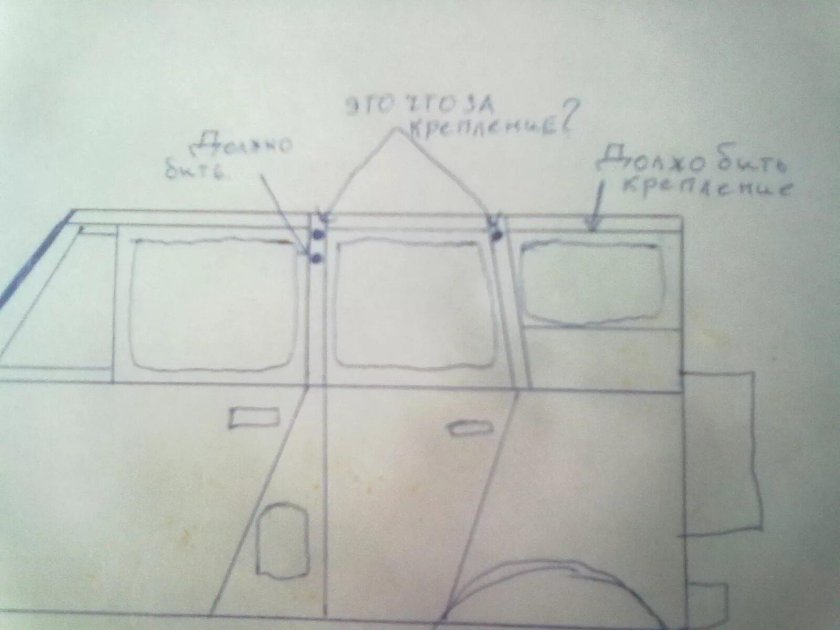 Размер багажника УАЗ 469