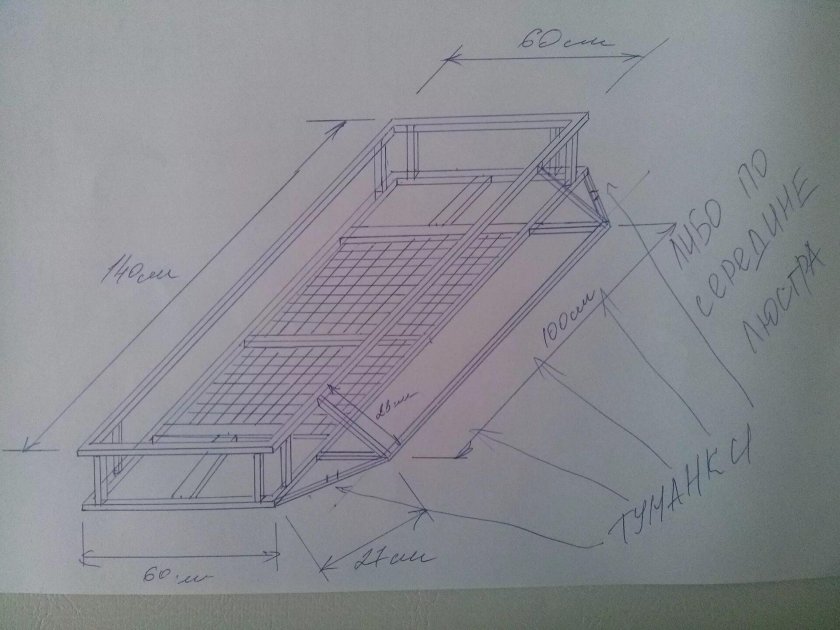 Багажник на УАЗ 3303