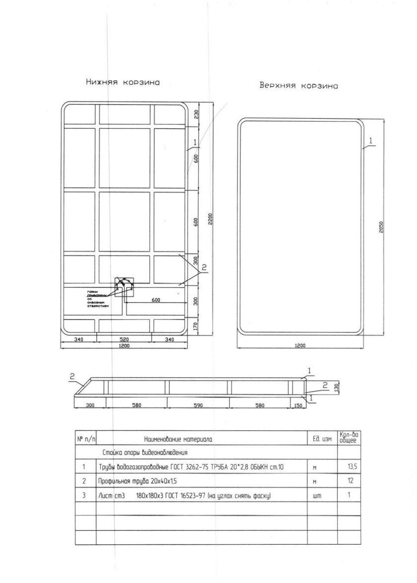 Багажник на УАЗ 469 своими руками чертежи