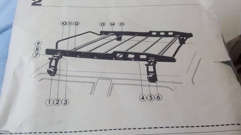 Ширина крепления багажника на крышу ВАЗ 2109