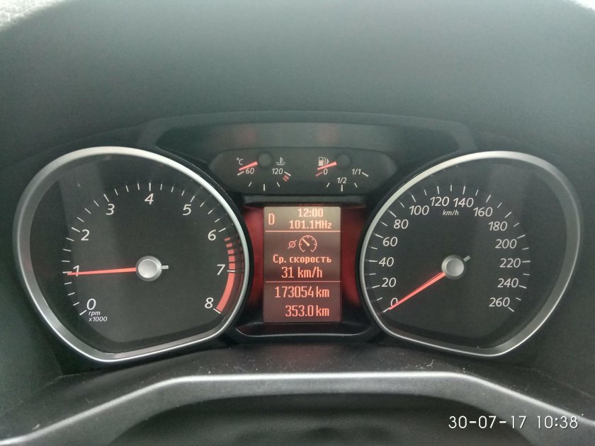 Панель приборов Мондео 4