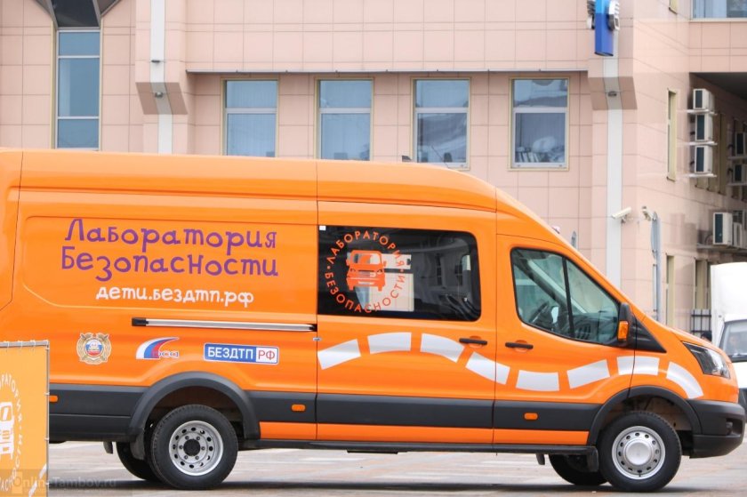 Лаборатория безопасности