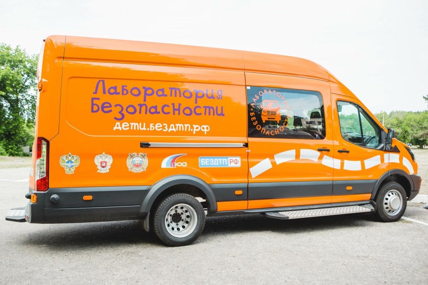 Лаборатория безопасности