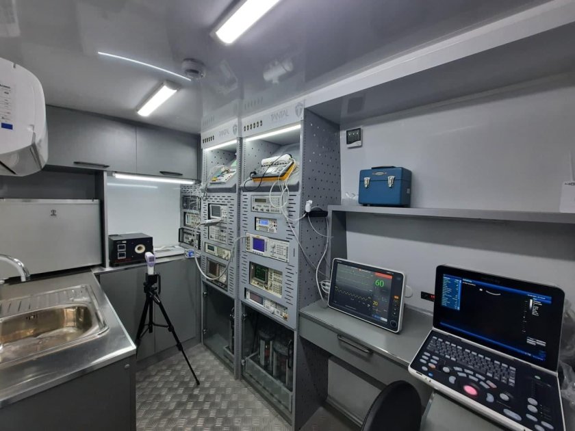 Передвижная Метрологическая лаборатория