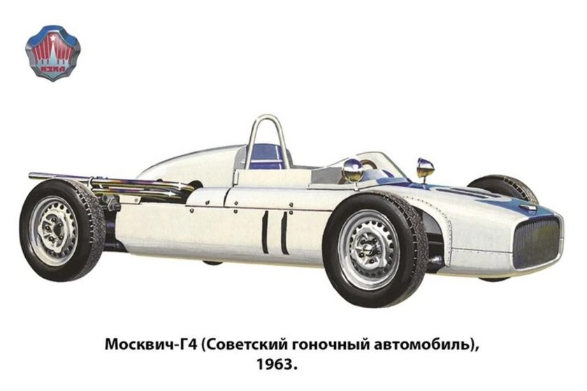 Москвич-г4 гоночный автомобиль